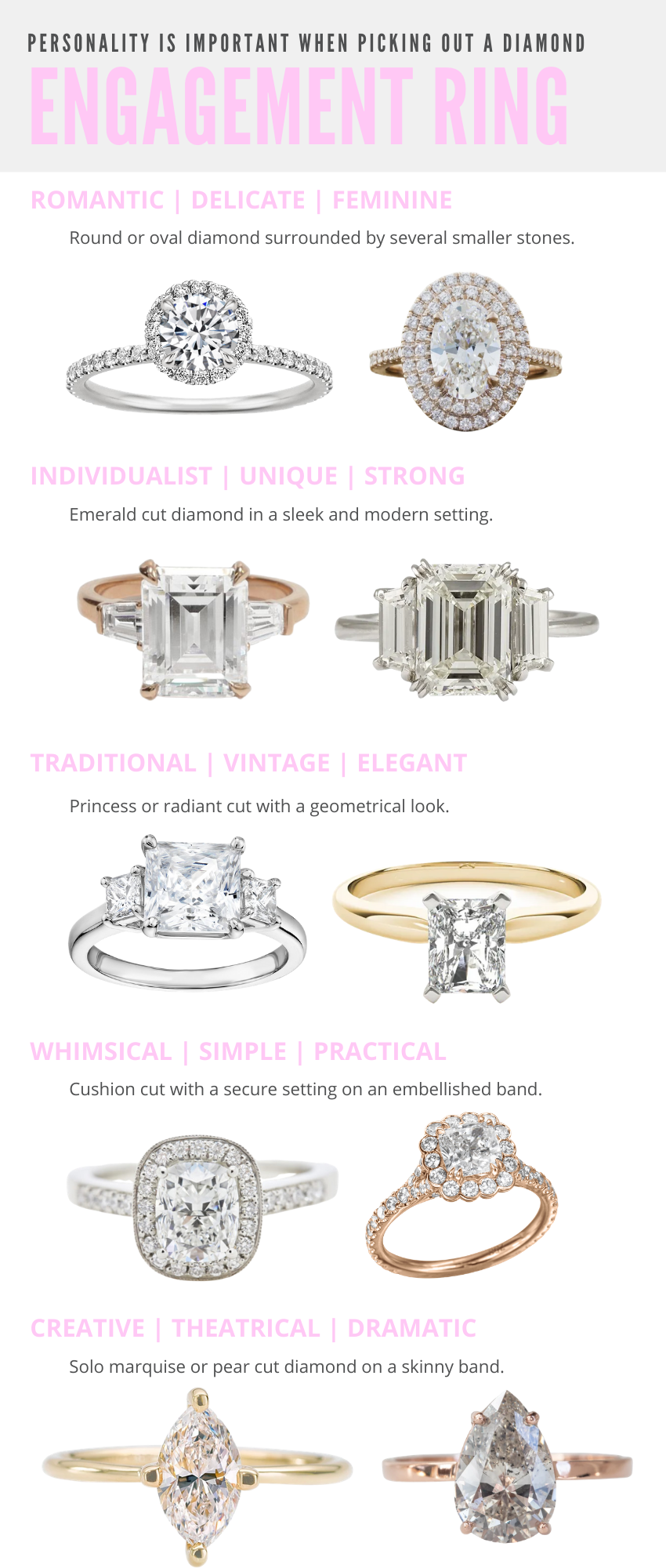 What Does Your Personality Have to Do With Your Engagement Ring